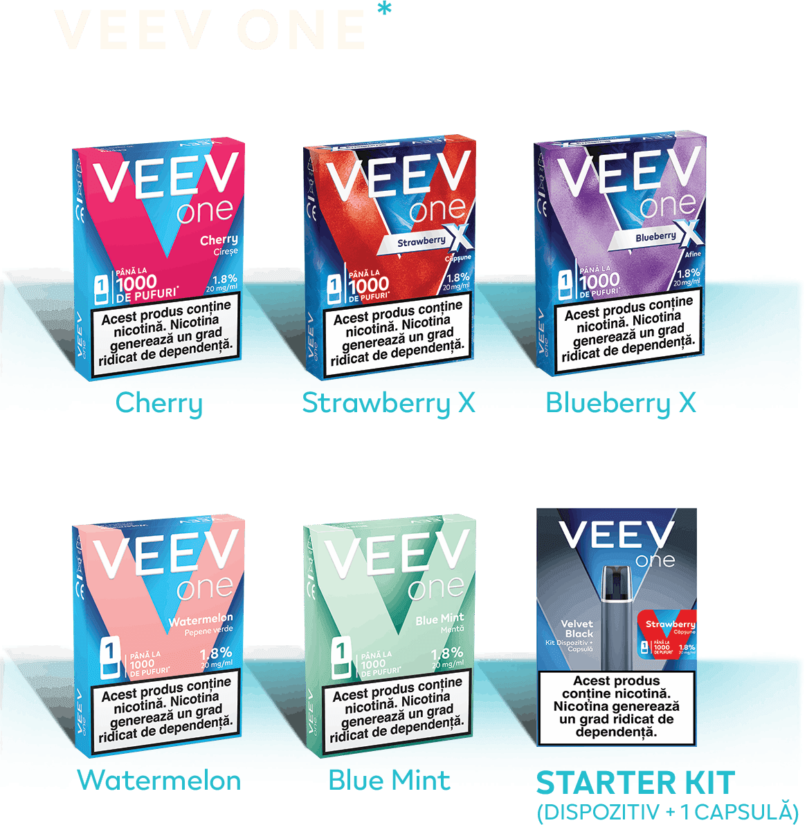 VEEV ONE Products